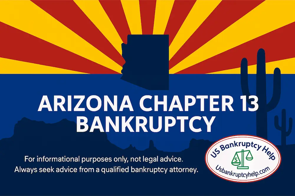 Hero image for an Arizona Chapter 13 bankruptcy guide showing the Arizona flag sunburst behind a dark Arizona state silhouette, a desert skyline with saguaro cacti, headline text ‘Arizona Chapter 13 Bankruptcy,’ and the US Bankruptcy Help logo in the lower corner, indicating informational content only and not legal advice.