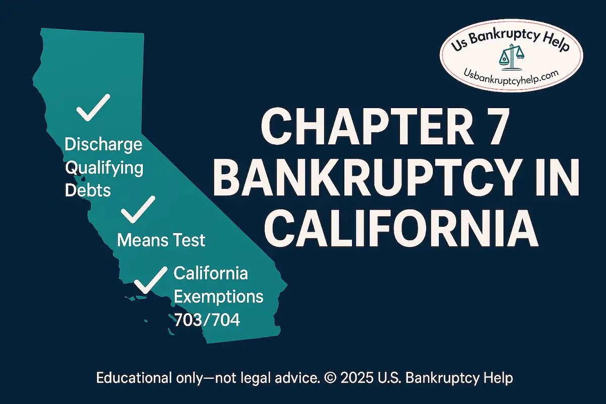 California Chapter 7 bankruptcy overview graphic with state silhouette and checks for discharge, means test, and exemptions 703/704; US Bankruptcy Help logo
