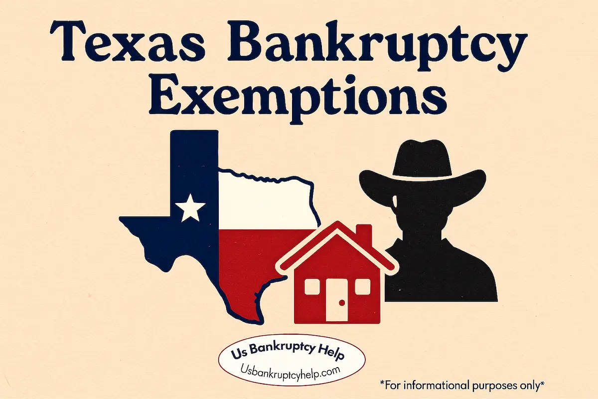 Texas Bankruptcy Exemptions hero image with Texas map in flag colors, house icon, cowboy silhouette, and USBankruptcyHelp.com logo centered.