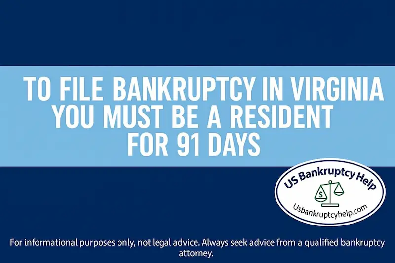Blue informational banner stating "To file bankruptcy in Virginia you must be a resident for 91 days," with the US Bankruptcy Help logo and the disclaimer "For informational purposes only, not legal advice. Always seek advice from a qualified bankruptcy attorney."
