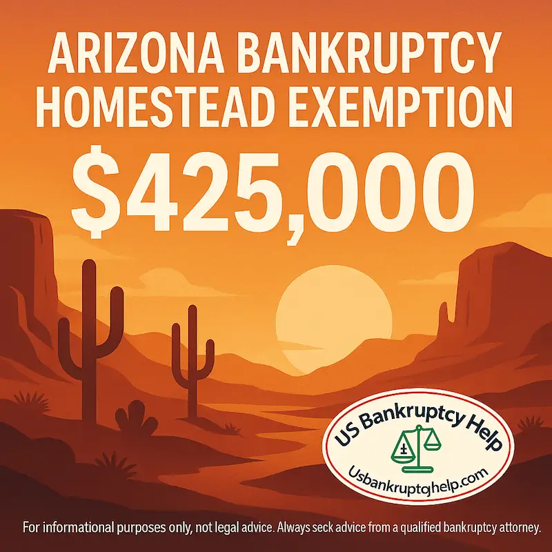 Arizona desert illustration with saguaro cacti and red-rock mesas, headline ‘Arizona Bankruptcy Homestead Exemption – $425,000,’ US Bankruptcy Help logo in corner, small legal-disclaimer footer.