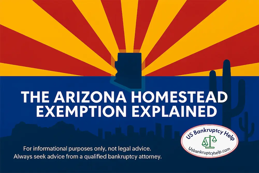 Hero banner for an article about the Arizona homestead exemption and bankruptcy in 2026, featuring an Arizona-flag sunburst over desert mountains and saguaro cacti, with a small US Bankruptcy Help oval logo in the corner.