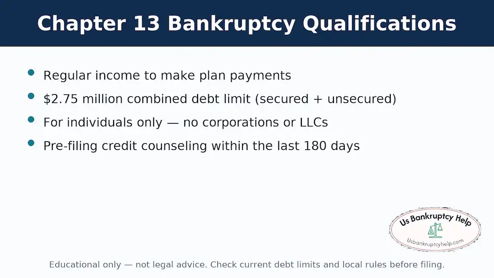 Chapter 13 Qualifications