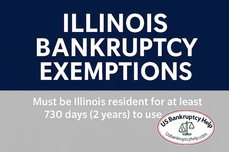 Wide banner reading ‘Illinois Bankruptcy Exemptions’ in bold white text on a navy header, with a gray lower panel stating ‘Must be Illinois resident for at least 730 days (2 years) to use,’ branded with the US Bankruptcy Help oval logo in the bottom-right.