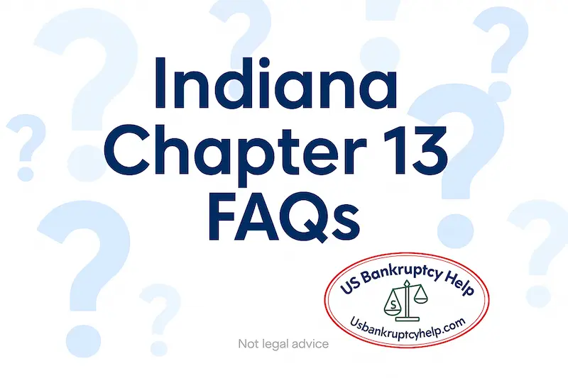 Indiana Chapter 13 FAQs intro graphic on navy background with red and gold question marks and the US Bankruptcy Help logo.