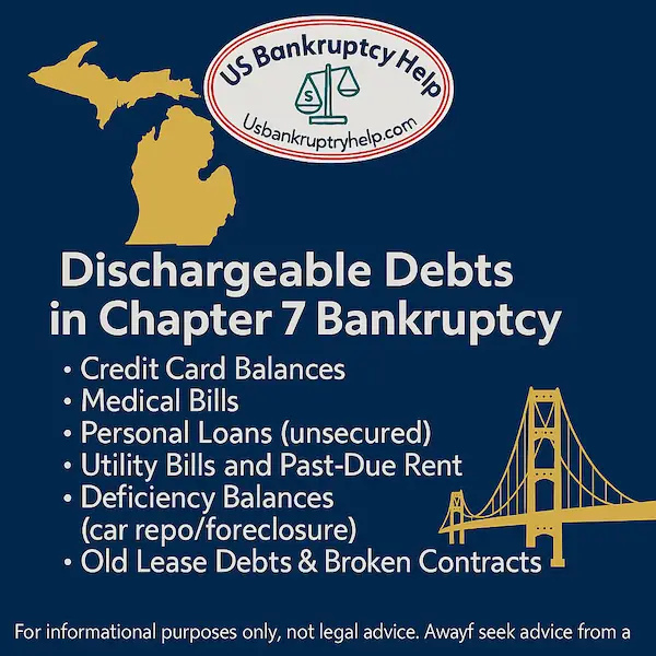 Chapter 7 in Michigan: examples of dischargeable debts (credit cards, medical bills, personal loans) with reminders about the automatic stay, discharge timing, and lien survival — US Bankruptcy Help.