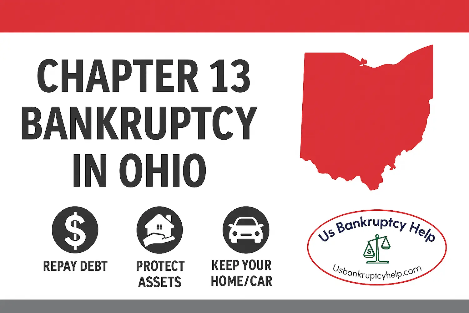 Hero banner for “Chapter 13 Bankruptcy in Ohio” with gray Ohio outline and green buckeye leaf, branded with US Bankruptcy Help logo.