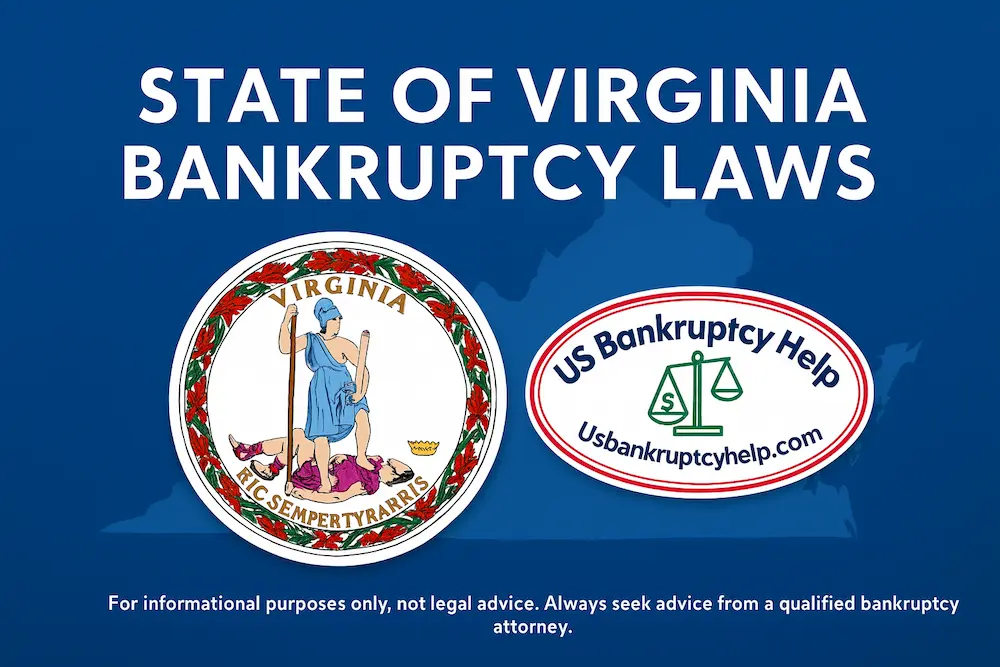 Hero banner for State of Virginia bankruptcy laws showing the Virginia state seal, US Bankruptcy Help logo, and an informational legal disclaimer.