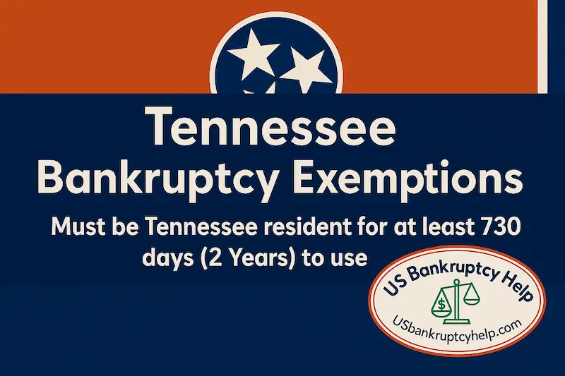 Tennessee bankruptcy exemptions infographic noting you must be a Tennessee resident for at least 730 days (2 years) to use exemptions, with tri-star flag styling and US Bankruptcy Help logo.