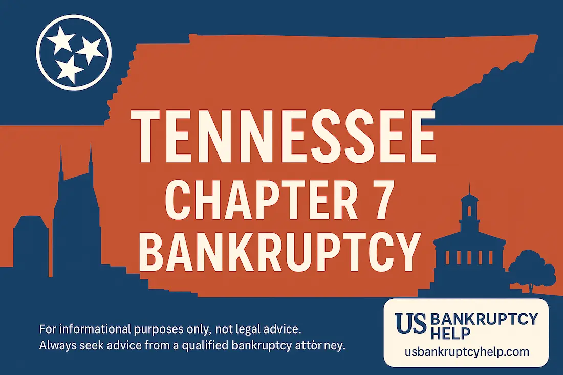 Hero image for Tennessee Chapter 7 Bankruptcy showing the Tennessee tri-star motif, state outline, and courthouse silhouette with US Bankruptcy Help branding.