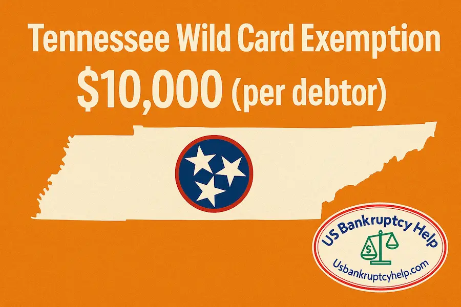 Tennessee bankruptcy wildcard exemption — $10,000 per debtor — graphic with state outline, tri-star emblem, and US Bankruptcy Help logo.