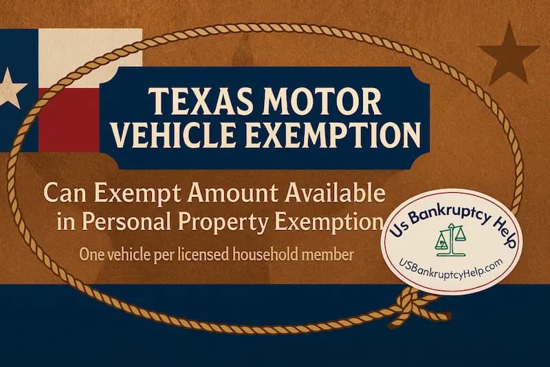 Texas Motor Vehicle Exemption graphic showing that the vehicle’s value counts under Texas personal property limits; one vehicle per licensed household member; US Bankruptcy Help logo.